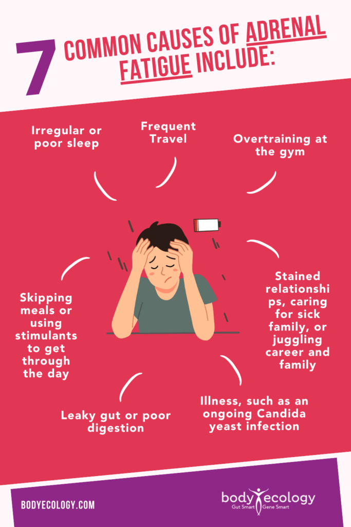 Common causes of adrenal fatigue