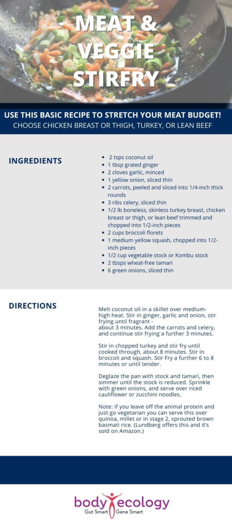 stirfry recipe