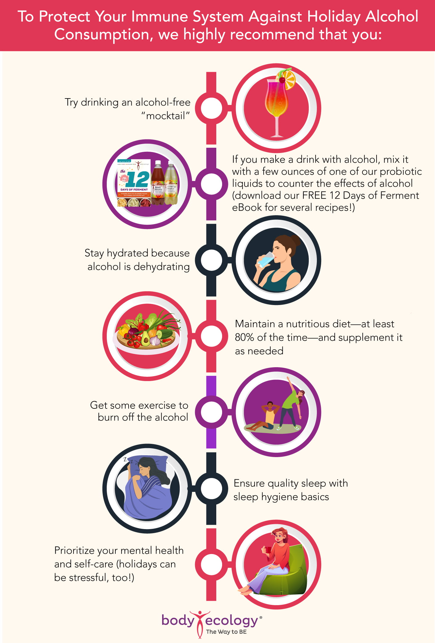 alcohol and immunity